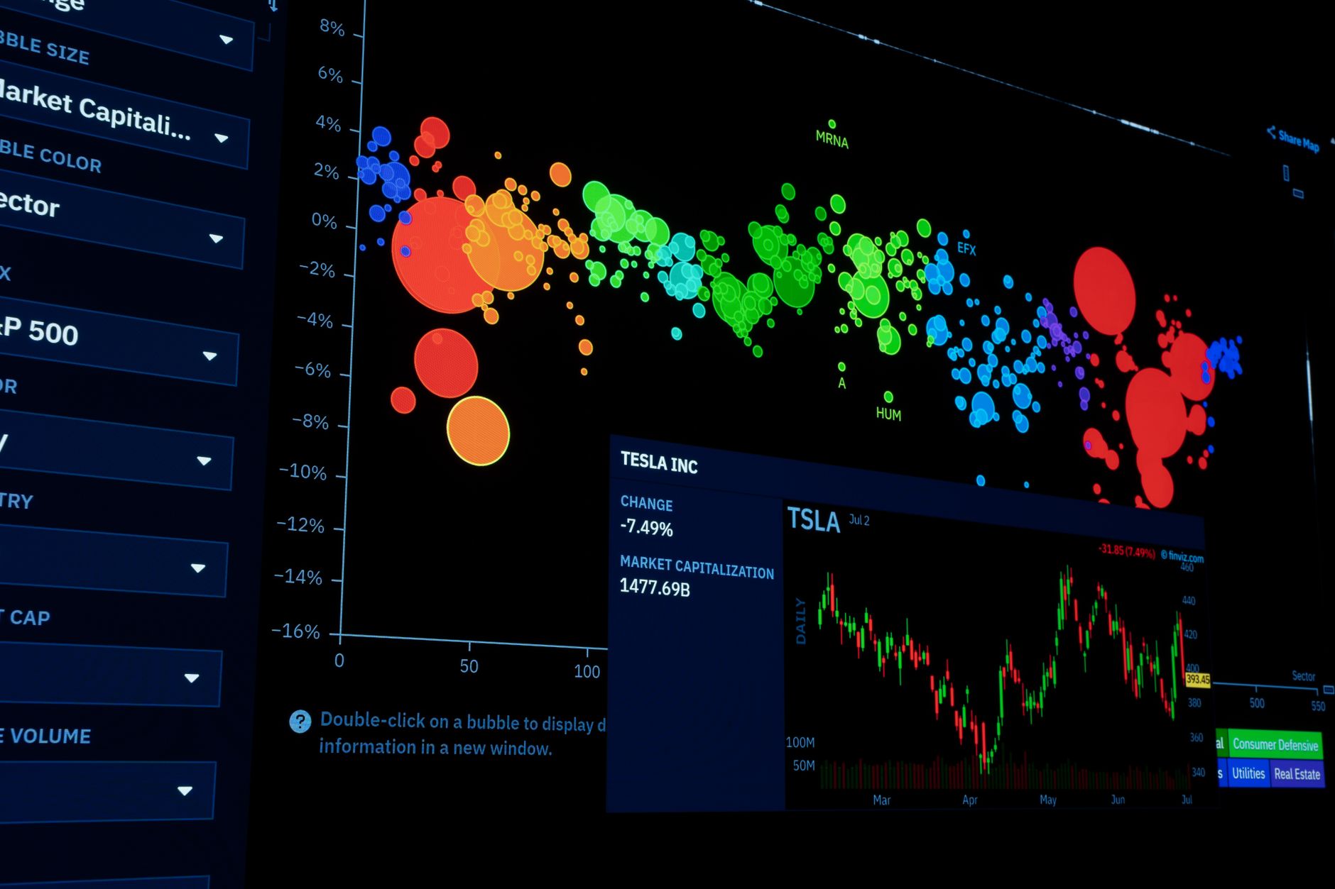 Glowing data visualization dashboard on a dark screen showing cost breakdown charts and metrics
